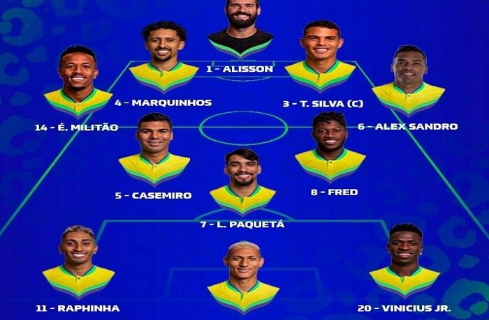 Escalação da Seleção: Tite confirma time com Militão e Fred contra a Suíça, seleção brasileira